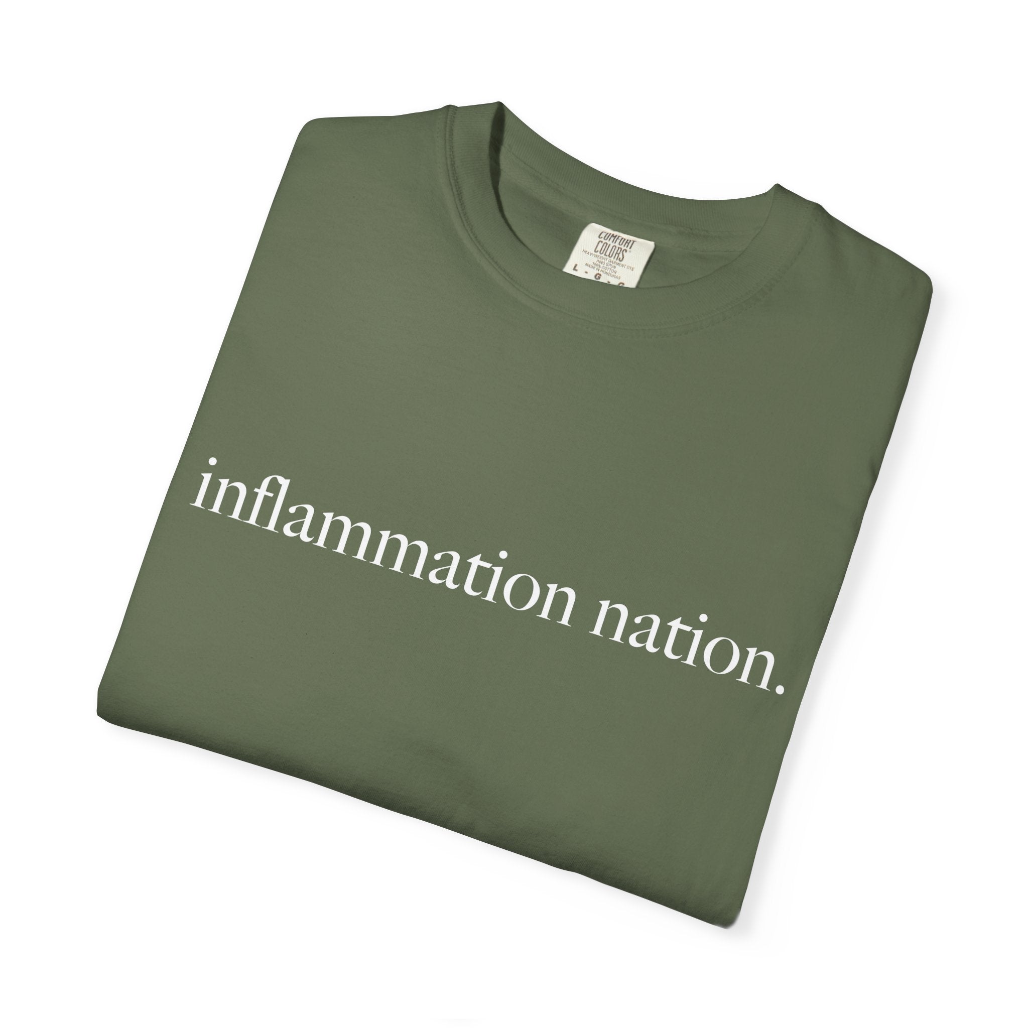Inflammation Nation
