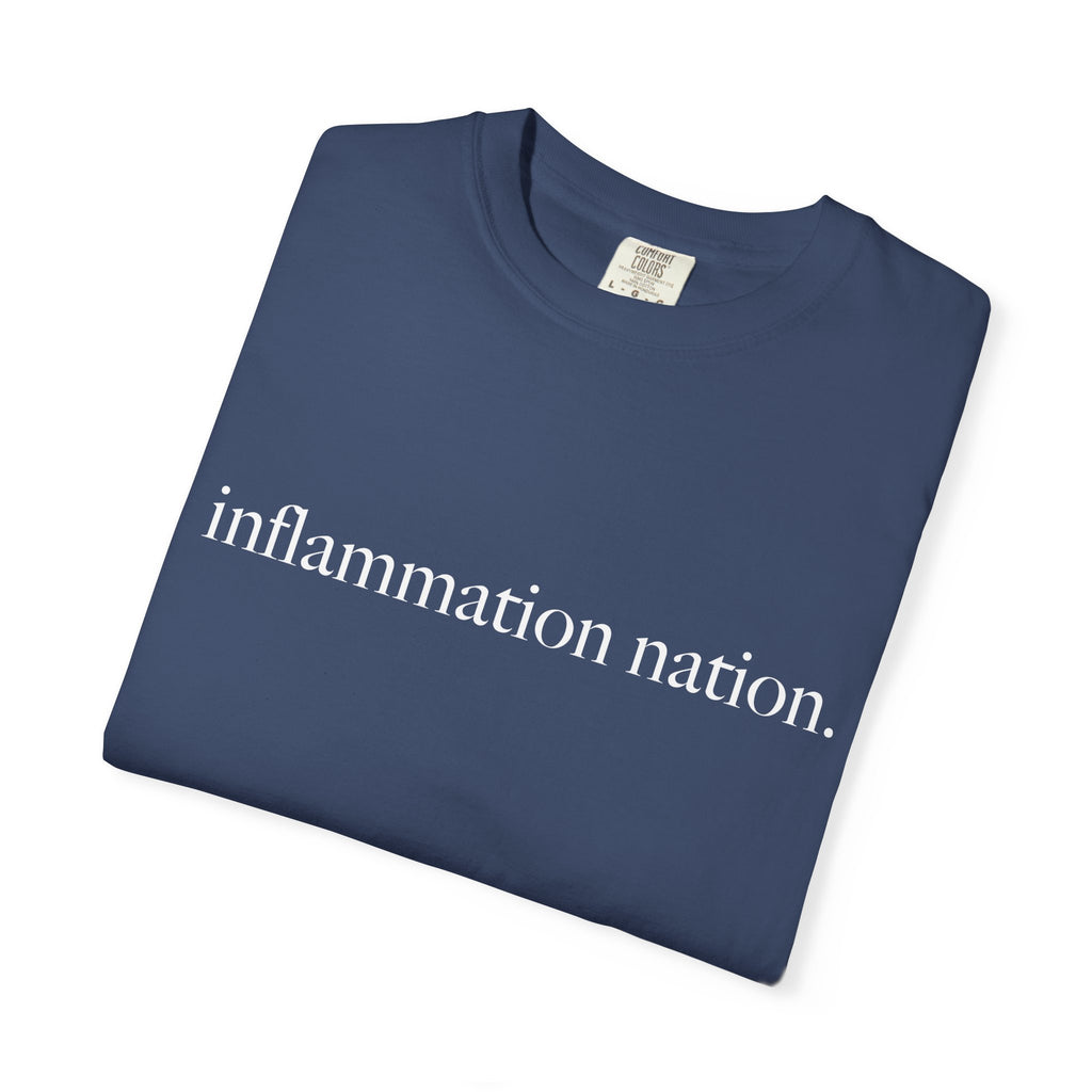 Inflammation Nation
