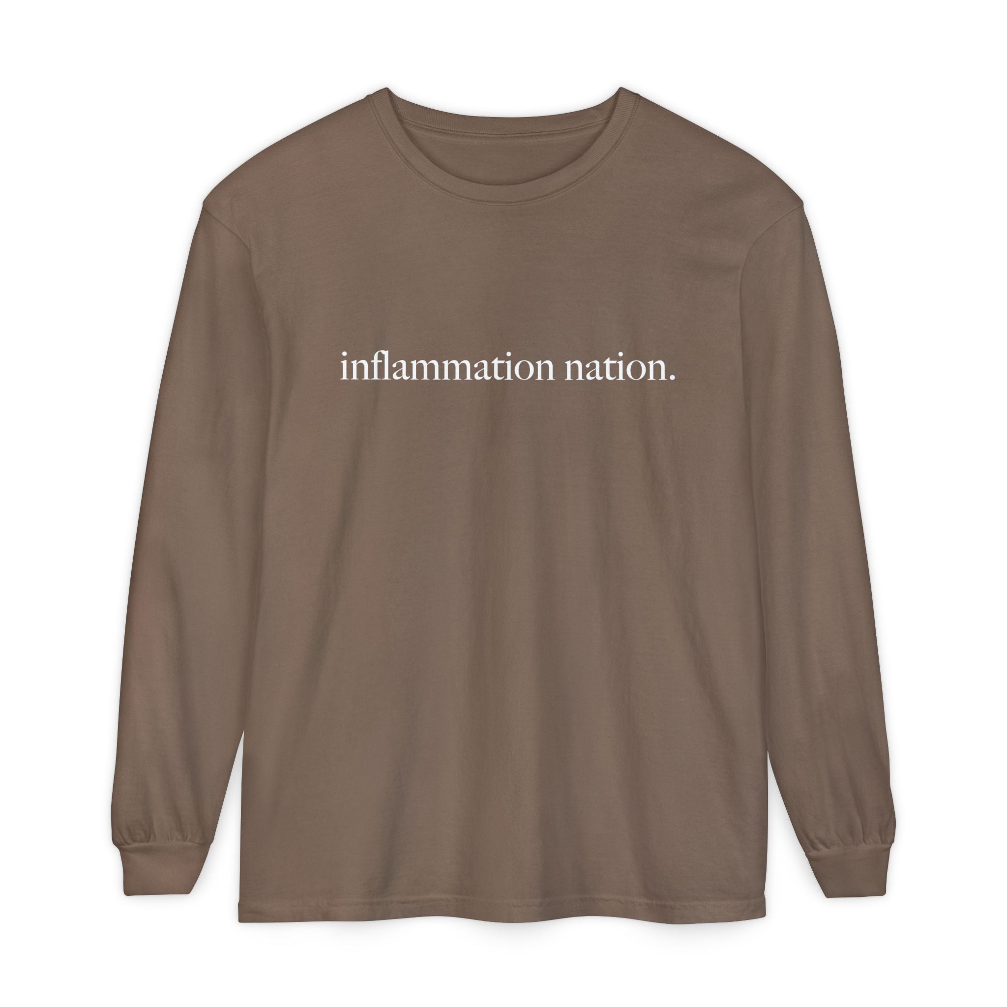 Inflammation Nation