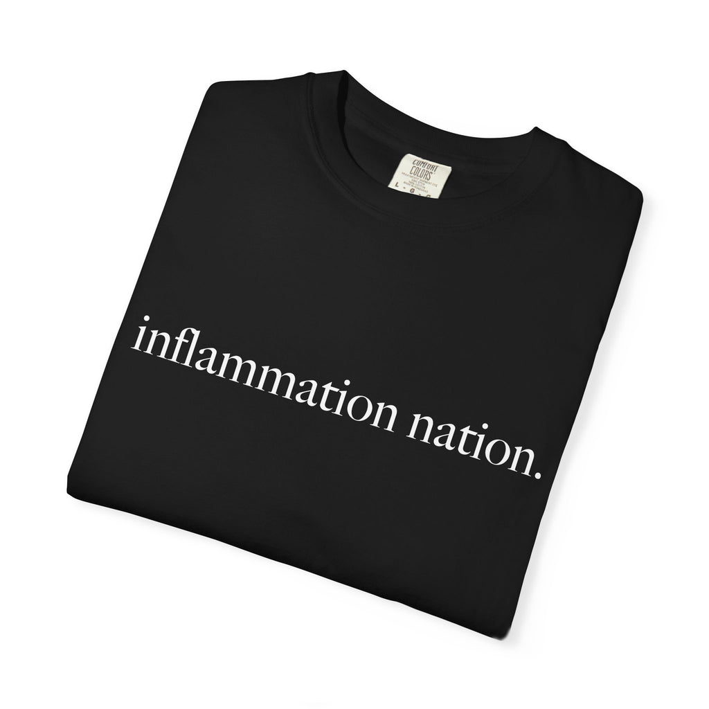 Inflammation Nation