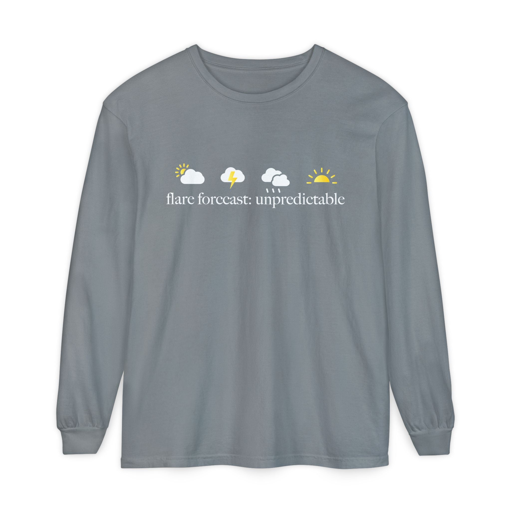 Flare Forecast: Unpredictable