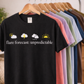 Flare Forecast: Unpredictable