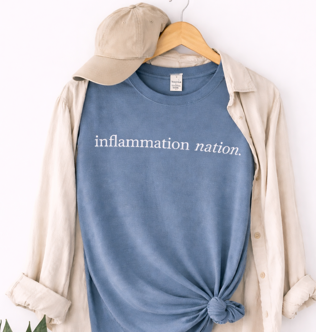 Inflammation Nation